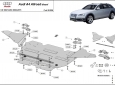Scut motor Audi A4 B8 All Road - diesel 63