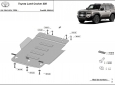 Set de scuturi din aluminiu  Toyota Land Cruiser 55
