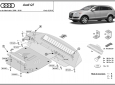 Scut motor Audi Q7 55