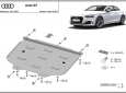 Scut cutie de viteză Audi A5 63