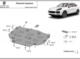 Scut cutie de viteză Porsche Cayenne 63