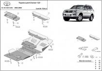 Scut auto din aluminiu Toyota Land Cruiser J120